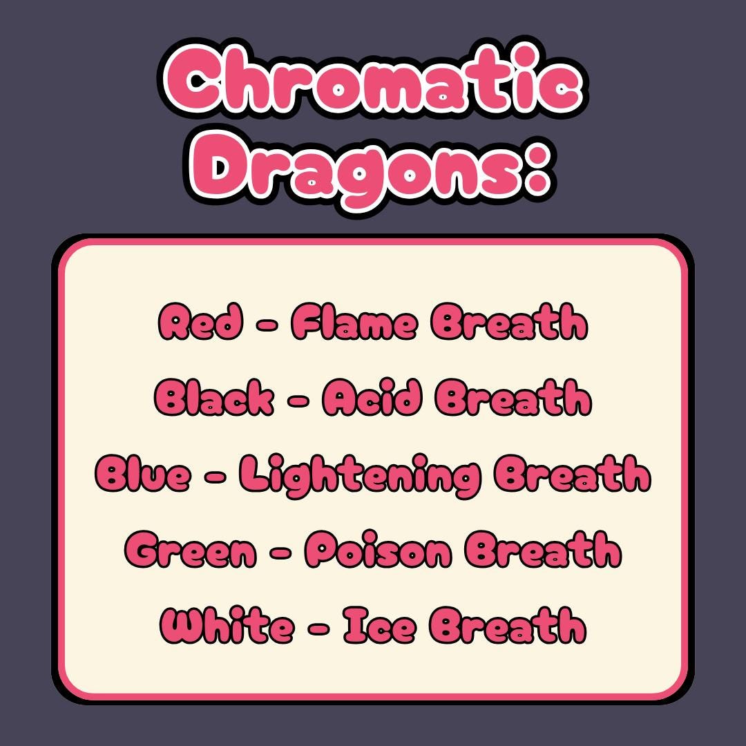 Chromatic Dragon Token Pack